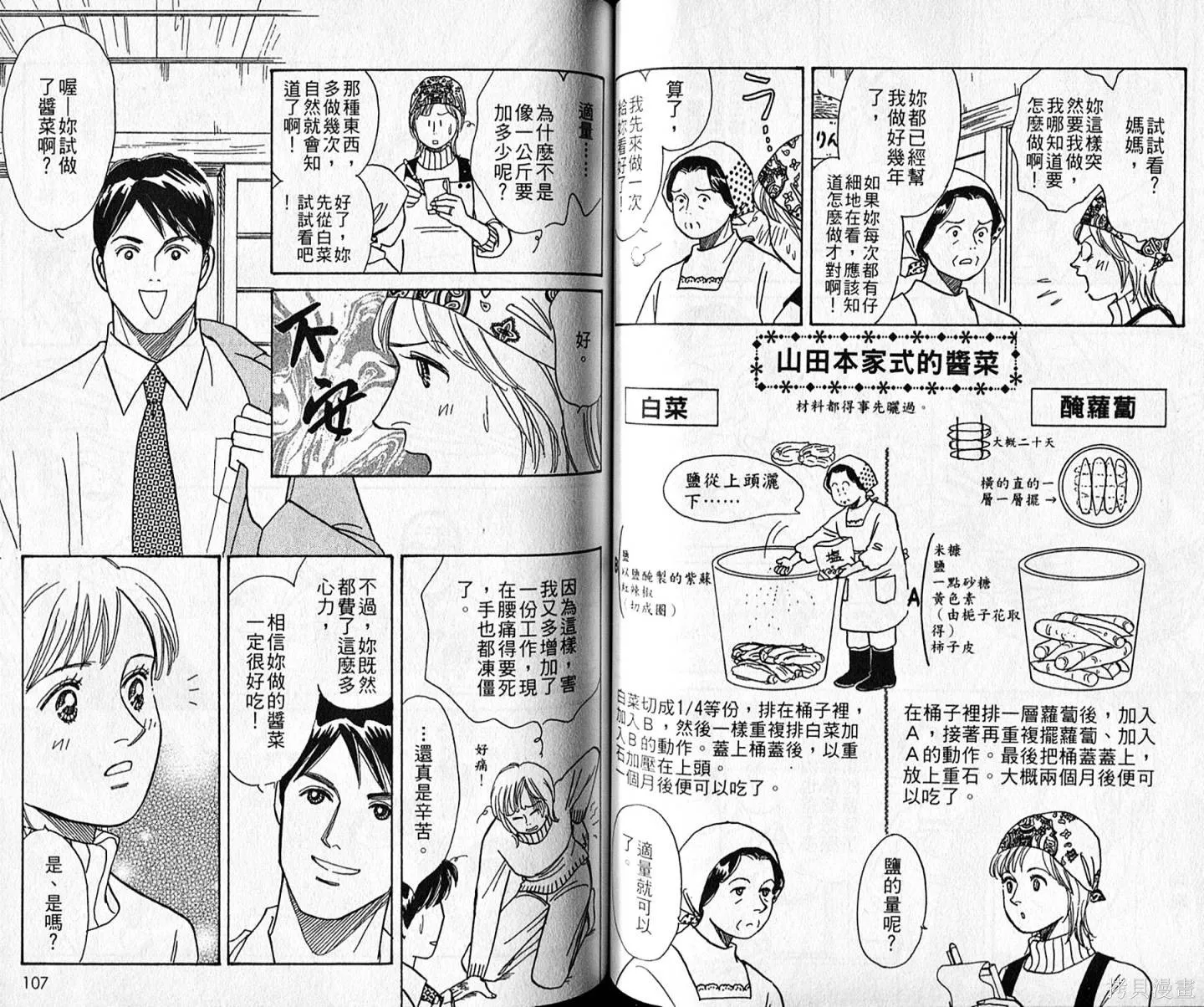 本家之嫁,第11卷,第55张
