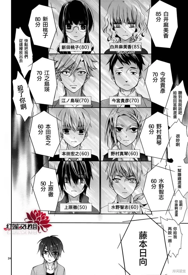極東監禁,第01话,第26张