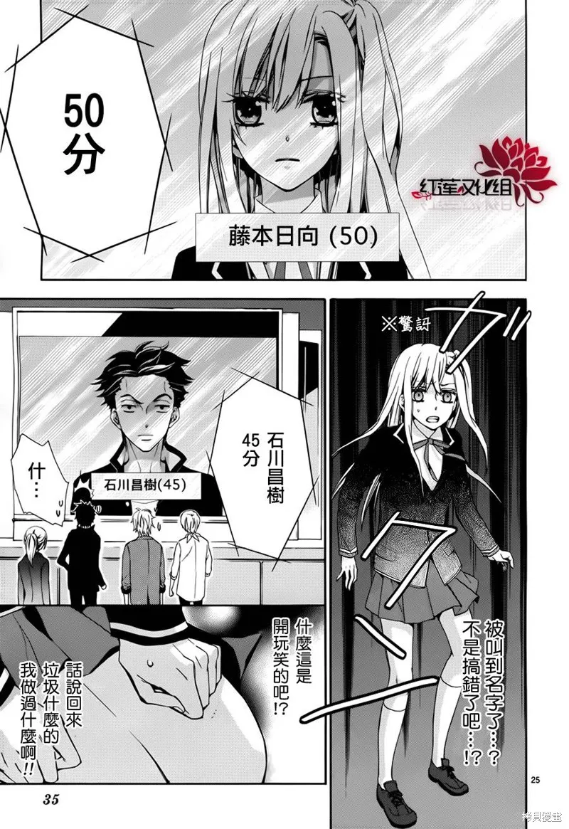 極東監禁,第01话,第27张