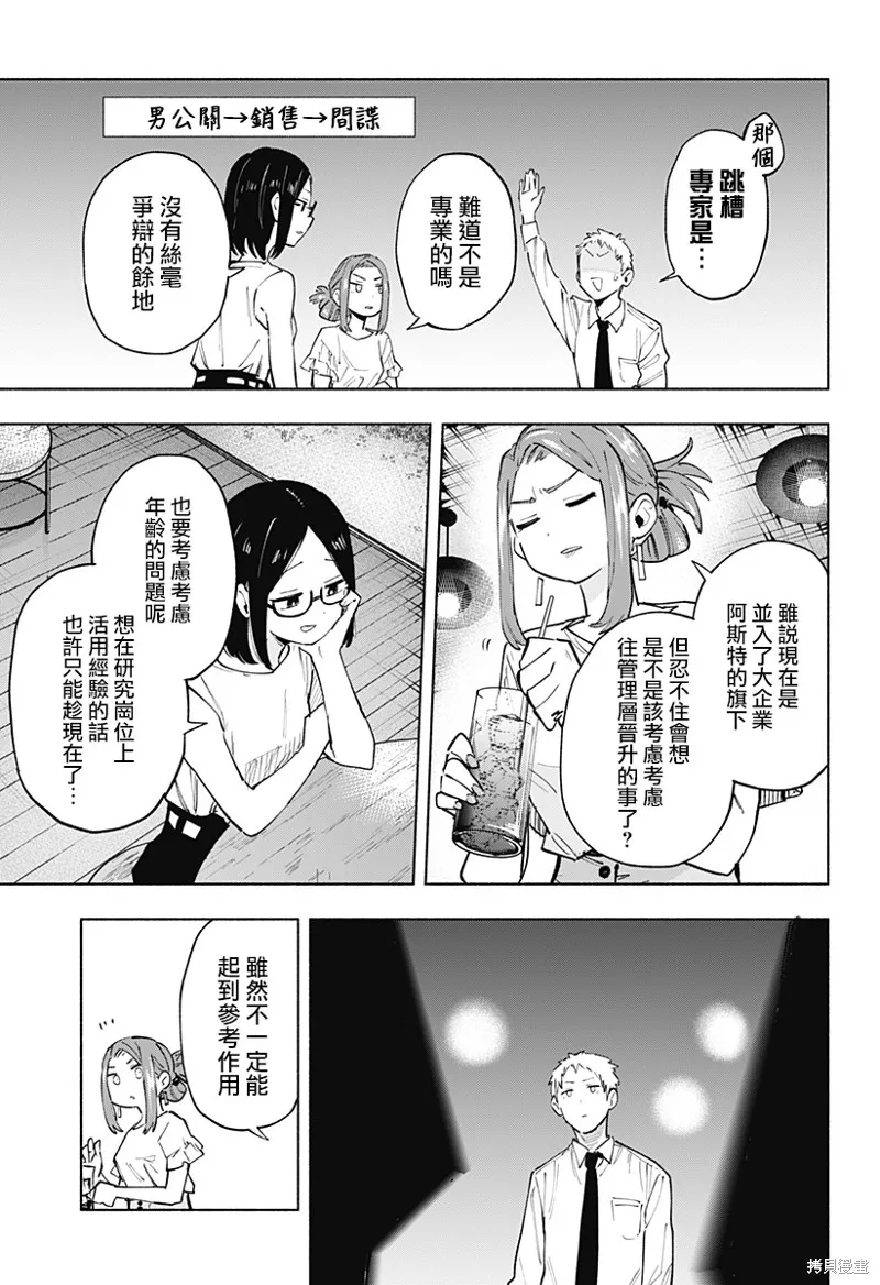 柔光魔女股份有限公司,第124话,第13张