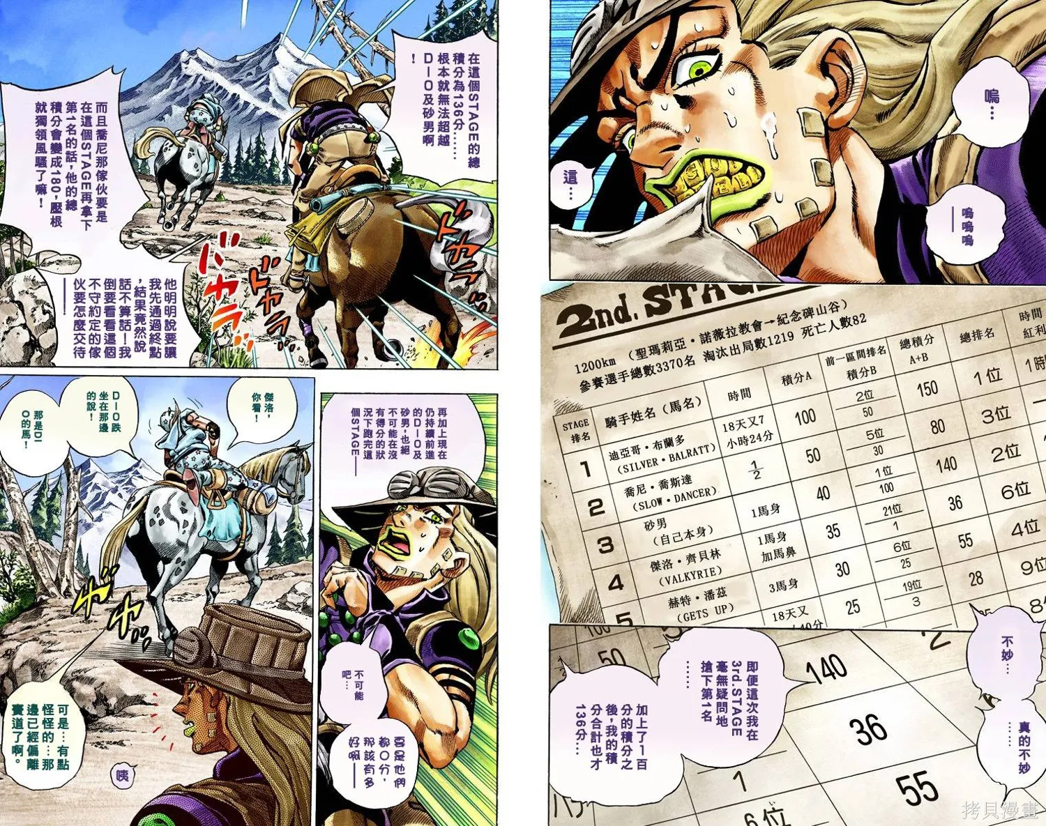 JoJo的奇妙冒险第7部飙马野郎,第06卷,第13张